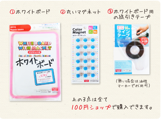 ホワイトボード、まるいマグネット、ホワイトボード用の線引きテープ　すべて１００円ショップで購入できます